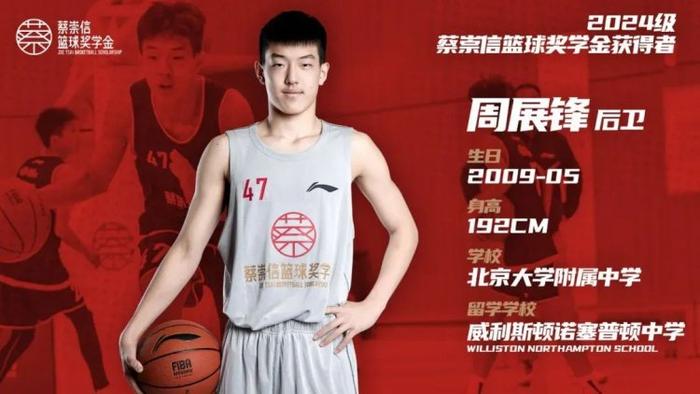 如何制定智能篮球训练计划_2
